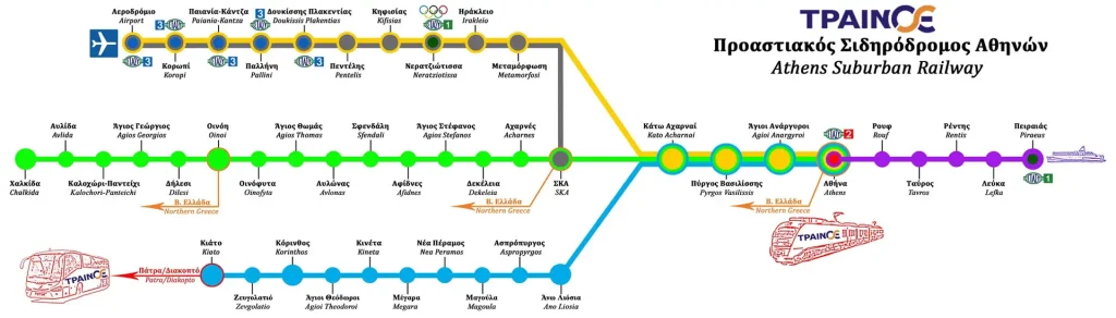 Meteora by train - Athens Suburban Railway
